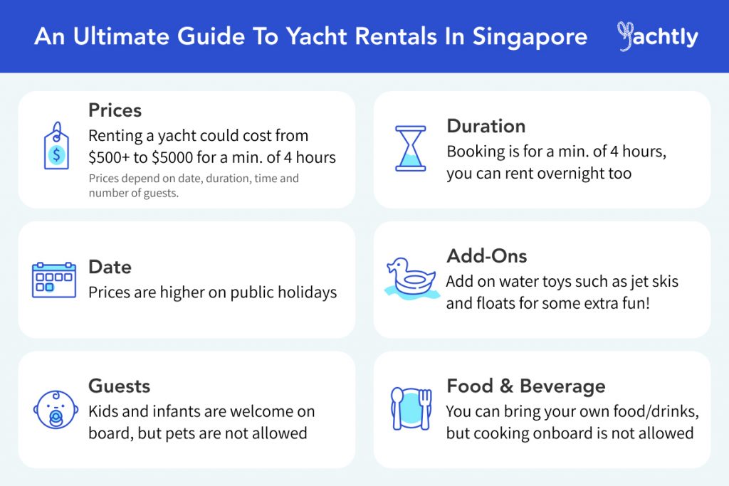 6 key things to take note before renting a yacht