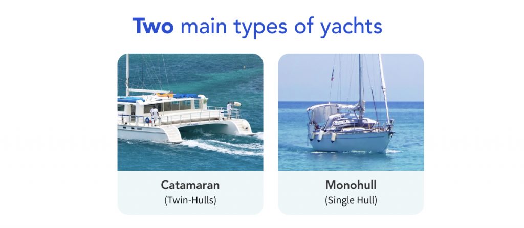 yacht maintenance cost singapore