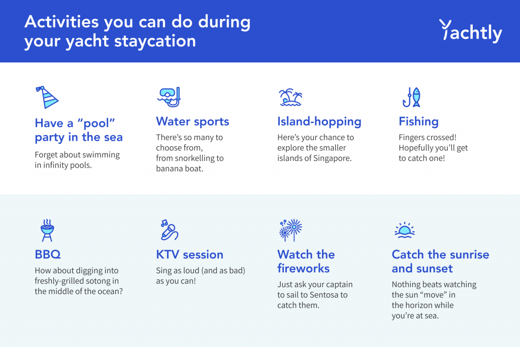 infographic of what you can do during your yacht staycation