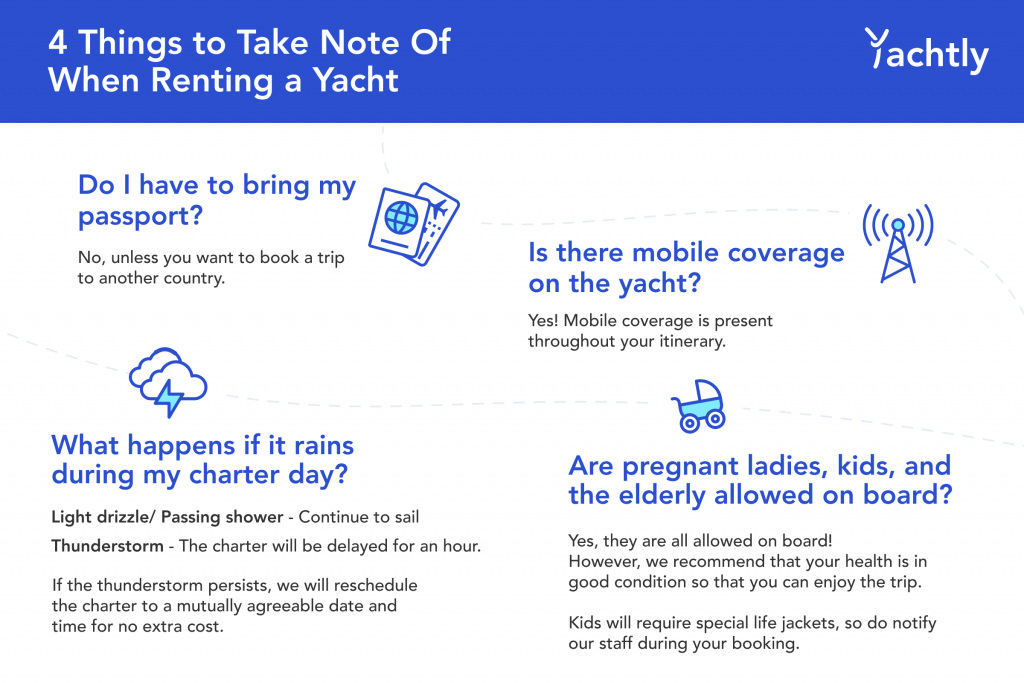 Infographic on the major things to take note of when renting a yacht